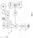 Fig. 02 - Premium voice services for wireless communications systems