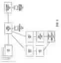 Fig. 07 - Premium voice services for wireless communications systems