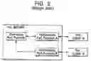 Fig. 03 - Method and system for guaranteeing seamless session when replacing PoC terminal in PoC system