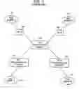 Fig. 04 - Method and system for guaranteeing seamless session when replacing PoC terminal in PoC system