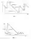 Fig. 04 - Power control avoiding outer loop wind-up