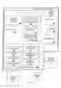 Fig. 13 - Harm minimization interfaces and services on a gaming machine