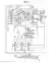 Fig. 06 - Hydraulic control apparatus of automatic transmission