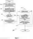Fig. 08 - Interface for controlling and accessing information on an exercise device