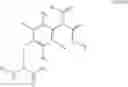 Fig. 40 - Modified human growth horomone polypeptides and their uses