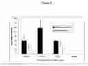 Fig. 03 - Nanoparticle-Based vaccine delivery system containing adjuvant