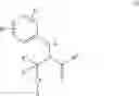 Fig. 02 - Aryl dicarboxamides