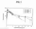 Fig. 02 - Pharmaceutical compositions comprising active vitamin D compounds