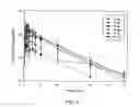 Fig. 07 - Pharmaceutical compositions comprising active vitamin D compounds