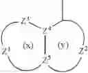 Fig. 03 - Antibacterial compounds