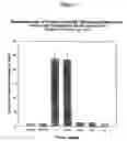 Fig. 03 - Pharmaceutically active morpholinol
