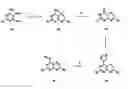 Fig. 01 - Immunosuppressive effects of pteridine derivatives