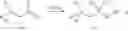 Fig. 320 - Glucocorticoid mimetics, methods of making them, pharmaceutical compositions, and thereof