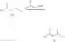 Fig. 321 - Glucocorticoid mimetics, methods of making them, pharmaceutical compositions, and thereof