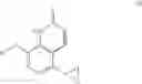 Fig. 02 - Process for the preparation of 5-(halocetyl)-8-(substituted oxy)-(1h)-quinolin-2-ones