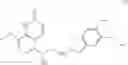 Fig. 04 - Process for the preparation of 5-(halocetyl)-8-(substituted oxy)-(1h)-quinolin-2-ones