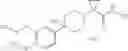 Fig. 121 - Piperidine derivatives and agent comprising the derivative as active ingredient