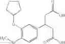 Fig. 147 - Piperidine derivatives and agent comprising the derivative as active ingredient