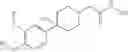 Fig. 25 - Piperidine derivatives and agent comprising the derivative as active ingredient