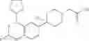 Fig. 76 - Piperidine derivatives and agent comprising the derivative as active ingredient