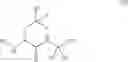 Fig. 16 - Compounds and compositions as cathepsin inhibitors