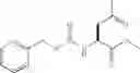 Fig. 47 - Compounds and compositions as cathepsin inhibitors