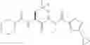 Fig. 98 - Compounds and compositions as cathepsin inhibitors