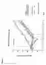 Fig. 02 - Substituted pyrazoline compounds, their preparation and use as medicaments