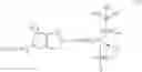 Fig. 08 - Methods of treatment with lxr agonists