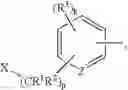 Fig. 28 - Methods of treatment with lxr agonists