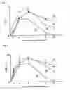 Fig. 06 - External preparation for improving coital function