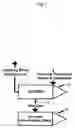 Fig. 02 - Movable gas-to-liquid system and process