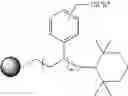 Fig. 35 - Synthesis of functional polymers for use in organic synthesis and combinatorial chemistry