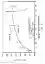Fig. 07 - High build dispersions