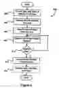 Fig. 06 - Silicone modified polyurea
