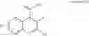 Fig. 09 - Method for the synthesis of quinoline derivatives