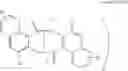 Fig. 46 - Method for the synthesis of quinoline derivatives