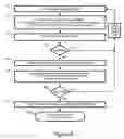 Fig. 07 - Biological interface system with automated configuration