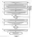 Fig. 02 - Biological interface system with surrogate controlled device