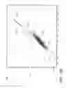 Fig. 45 - Apparatus and methods for analyzing body fluid samples