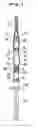 Fig. 02 - Two-chamber-type pre-filled syringe