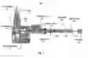 Fig. 06 - System,apparatus and method for large area tissue ablation