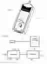 Fig. 02 - Power supply for identification and control of electrical surgical tools