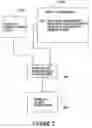Fig. 03 - PACKAGING SYSTEMS, APPARATUS AND METHOD THEREFORE