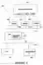Fig. 05 - PACKAGING SYSTEMS, APPARATUS AND METHOD THEREFORE