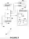 Fig. 06 - PACKAGING SYSTEMS, APPARATUS AND METHOD THEREFORE