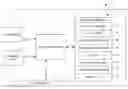 Fig. 01 - METHOD FOR CONSISTENT STORAGE OF DATA IN AN INDUSTRIAL CONTROLLER