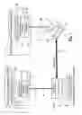 Fig. 02 - Device for controlling an engine or a gearbox