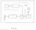 Fig. 02 - Navigation system for vehicles