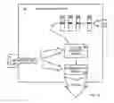 Fig. 09 - Petroleum exploration and prediction apparatus and method